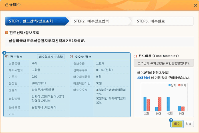 펀드 신규매수시 펀드 정보 조회하는 화면입니다.