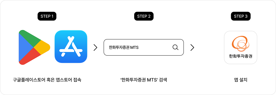Google Play/App Store에서 직접 다운받기 이미지